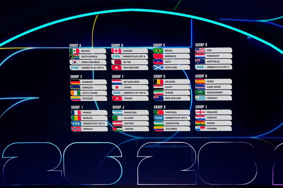Kuis Piala Dunia 2026