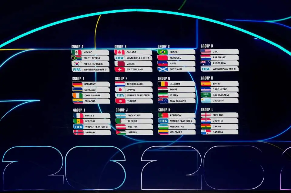 Kuis Piala Dunia 2026